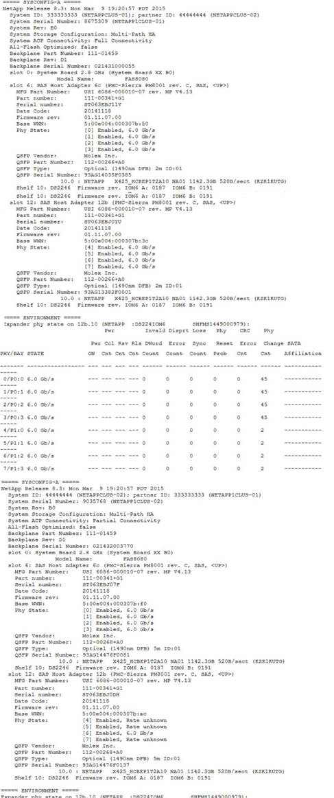 Advanced-Administrator日本語版復習指南